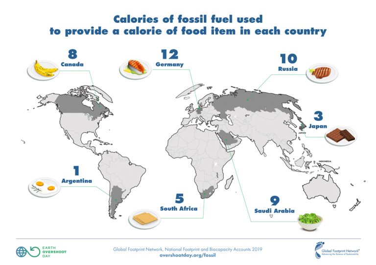 calories_fossil_fuel_map-1000 - Earth Overshoot Day