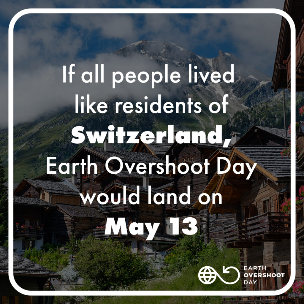 Swiss Overshoot Day 2022 Earth Overshoot Day